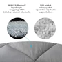 Kép 2/12 - morgen blankets töltet